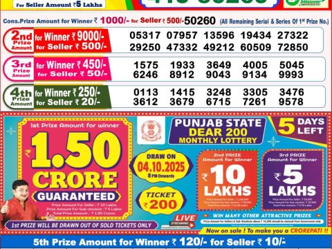 Dear Lottery Result Today 8PM Nagaland State 29/09/2025 Declared img 20250929 wa0028.jpg