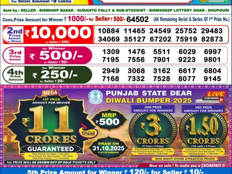 Dear Lottery Result Today 6PM Sikkim State 18/10/2025 Declared img 20251018 wa0024.jpg