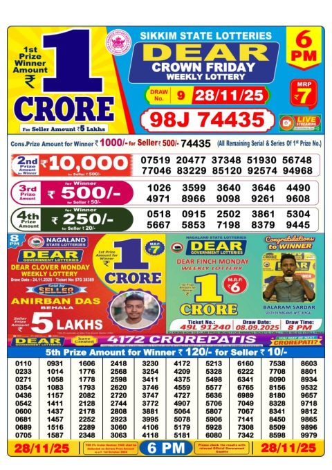 Dear Lottery Result Today 6PM Sikkim State 28/11/2025 Declared img 20251128 wa0023.jpg