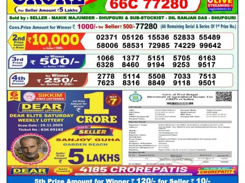 Dear Lottery Result Today 1PM Nagaland State 01/12/2025 Declared img 20251201 wa0002.jpg
