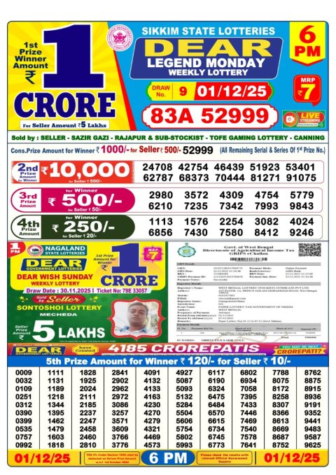 Dear Lottery Result Today 6PM Sikkim State 01/12/2025 Declared img 20251201 wa0020.jpg