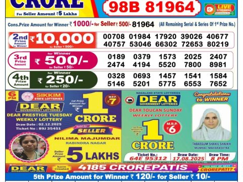 Dear Lottery Result Today 6PM Sikkim State 03/12/2025 Declared img 20251203 wa0071.jpg