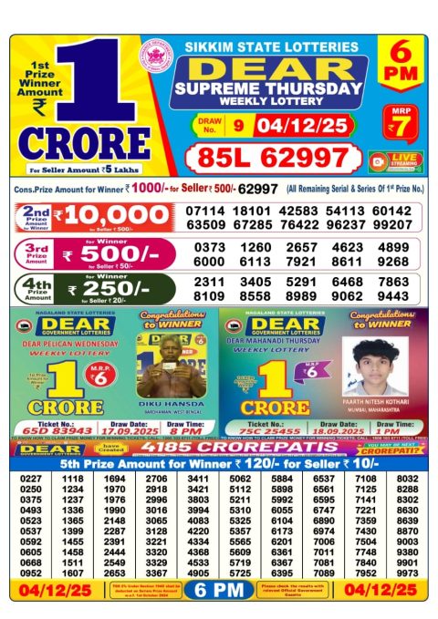 Dear Lottery Result Today 6PM Sikkim State 04/12/2025 Declared img 20251204 wa0026.jpg
