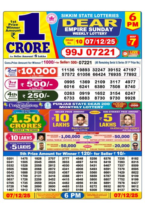 Dear Lottery Result Today 6PM Sikkim State 07/12/2025 Declared img 20251207 wa0053.jpg