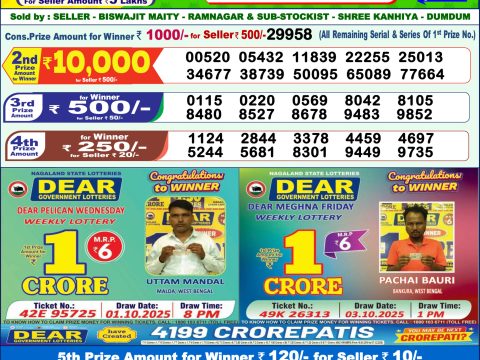 Dear Lottery Result Today 1PM Nagaland State 13/12/2025 Declared img 20251213 wa0006.jpg