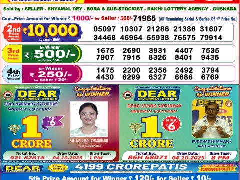 Dear Lottery Result Today 8PM Nagaland State 13/12/2025 Declared img 20251213 wa0036.jpg
