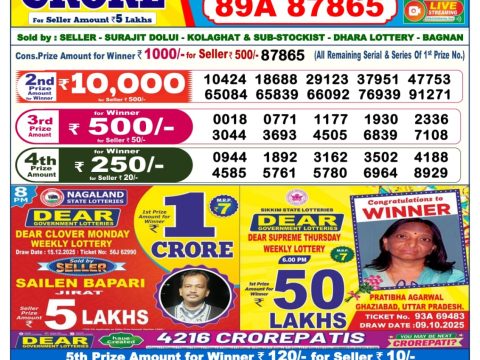 Dear Lottery Result Today 6PM Sikkim State 16/12/2025 Declared img 20251216 wa0057.jpg