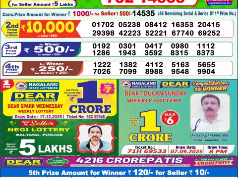 ডিয়ার লটারি সংবাদ 1 PM Result (Dear Lottery) 18-12-2025
