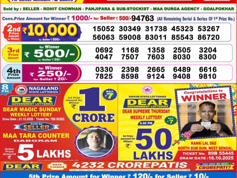 আজকের ডিয়ার লটারি সংবাদ 8 PM Result West Bengal 22-12-2025