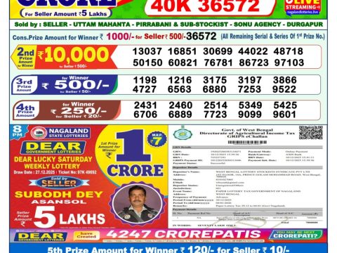 আজকের ডিয়ার লটারি সংবাদ 1 PM Result West Bengal 29-12-2025
