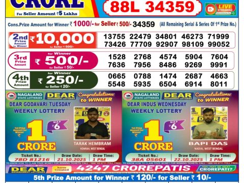 আজকের ডিয়ার লটারি সংবাদ 6 PM Result West Bengal 31-12-2025