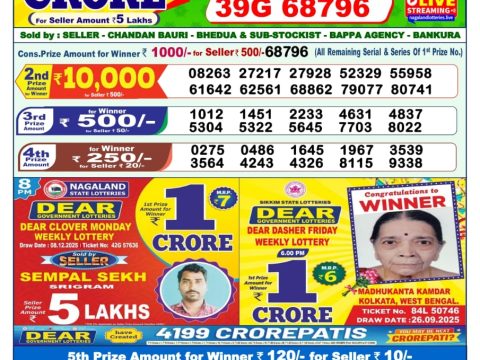Dear Lottery Result Today 1PM Nagaland State 10/12/2025 Declared image editor output image 1430471996 1765352593153.jpg