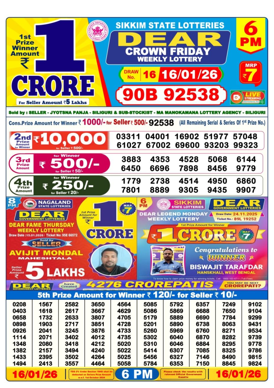 आजকের ডিয়ার লটারি সংবাদ 6 PM Result West Bengal 16-01-2026
