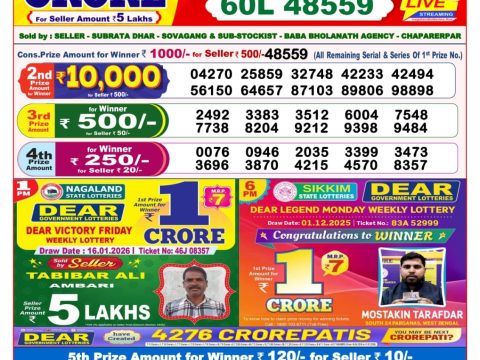 আজকের ডিয়ার লটারি সংবাদ 8 PM Result West Bengal 16-01-2026