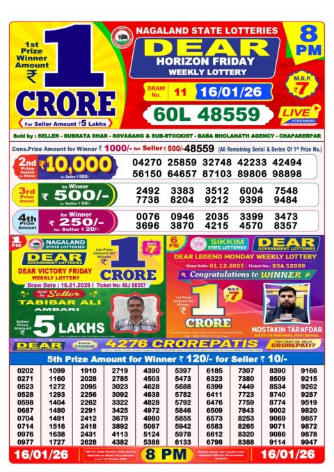 আজকের ডিয়ার লটারি সংবাদ 8 PM Result West Bengal 16-01-2026