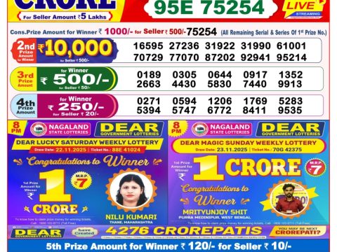আজকের ডিয়ার লটারি সংবাদ 8 PM Result West Bengal 17-01-2026