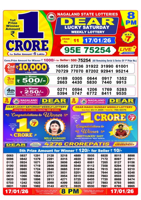 আজকের ডিয়ার লটারি সংবাদ 8 PM Result West Bengal 17-01-2026
