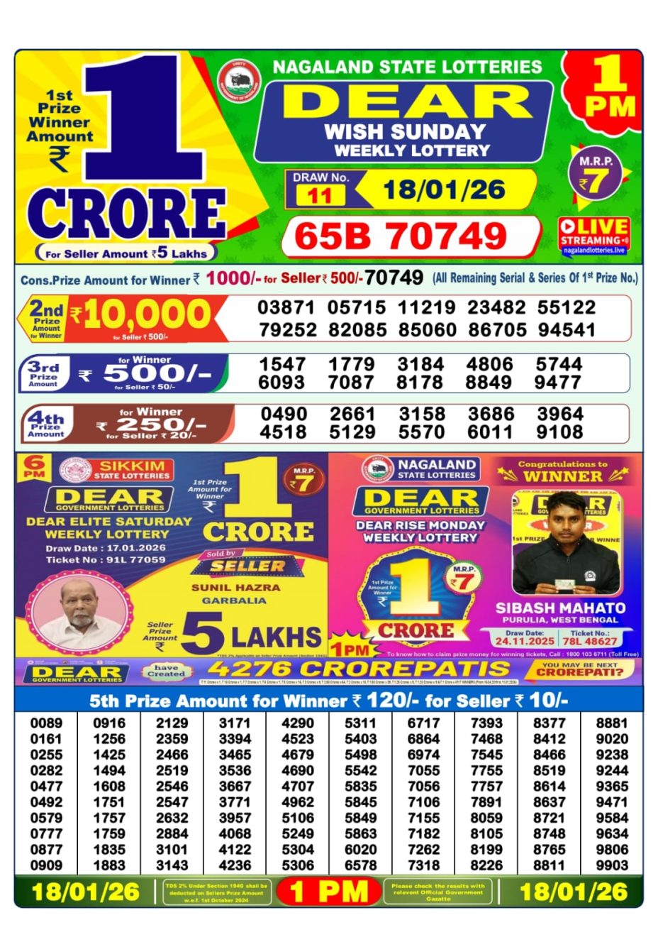 আজকের डিয়ার লটারি সংবাদ 1 PM Result West Bengal 18-01-2026