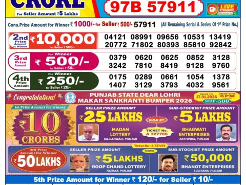 আজকের डিয়ার लটারি সংবাদ 6 PM Result West Bengal 18-01-2026