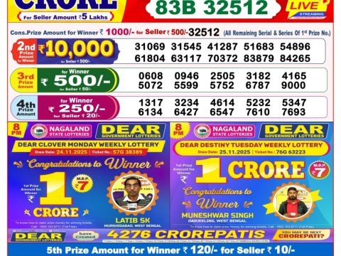आजকের डিয়ার লটারি সংবাদ 8 PM Result West Bengal 18-01-2026
