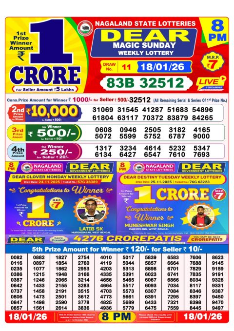 आजকের डিয়ার লটারি সংবাদ 8 PM Result West Bengal 18-01-2026