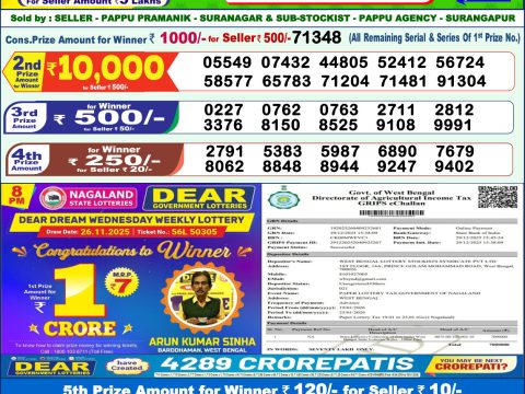 आजকের डিয়ার লটারি সংবাদ 1 PM Result West Bengal 19-01-2026