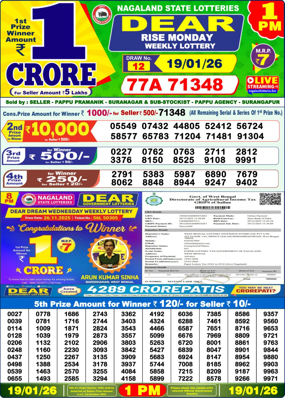 आजকের डিয়ার লটারি সংবাদ 1 PM Result West Bengal 19-01-2026