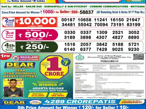 आजকের डিয়ার लটারি সংবাদ 6 PM Result West Bengal 19-01-2026