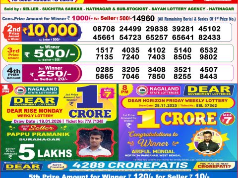 আজকের ডিয়ার লটারি সংবাদ 8 PM Result West Bengal 19-01-2026