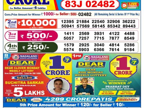 আজকের ডিয়ার लটারি সংবাদ 6 PM Result West Bengal 20-01-2026