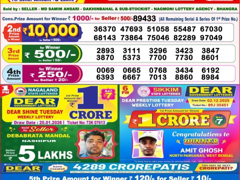 आजকের ডিয়ার লটারি সংবাদ 8 PM Result West Bengal 20-01-2026