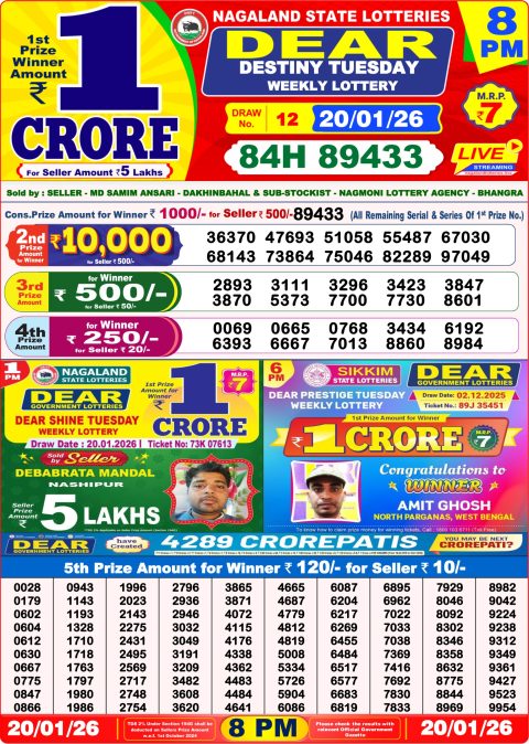 आजকের ডিয়ার লটারি সংবাদ 8 PM Result West Bengal 20-01-2026