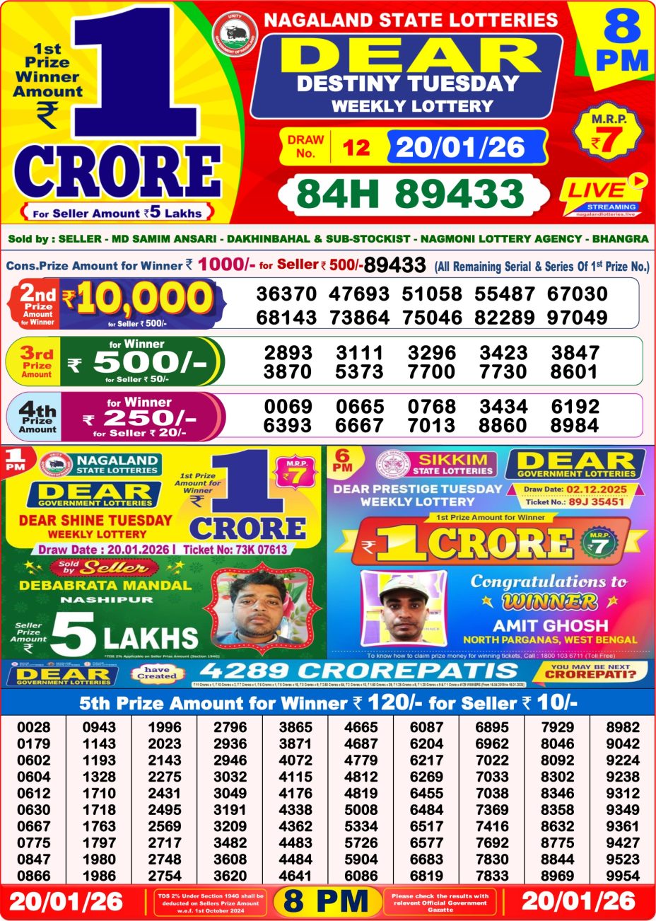 आजকের ডিয়ার লটারি সংবাদ 8 PM Result West Bengal 20-01-2026