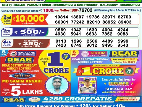 আজকের டियার লটারি সংবাদ 1 PM Result West Bengal 21-01-2026