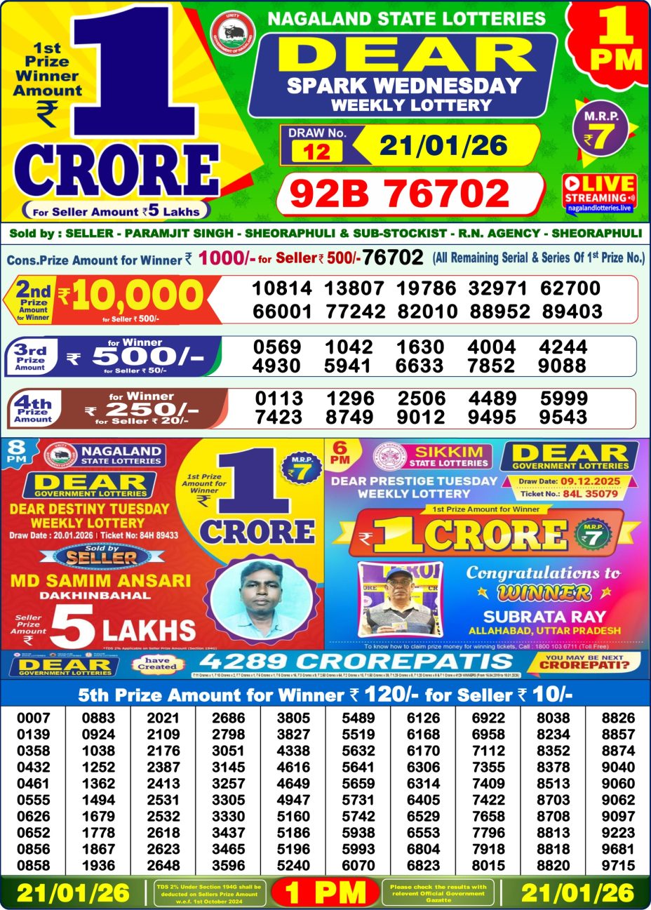আজকের டियার লটারি সংবাদ 1 PM Result West Bengal 21-01-2026