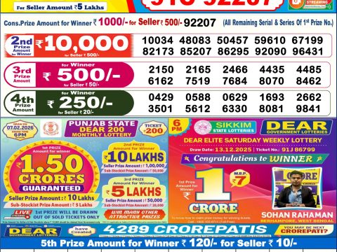 आजকের ডিয়ার लটারি সংবাদ 6 PM Result West Bengal 21-01-2026