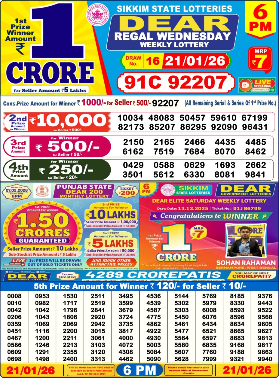 आजকের ডিয়ার लটারি সংবাদ 6 PM Result West Bengal 21-01-2026