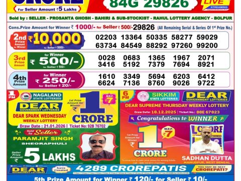 आजকের ডিয়ার লটারি সংবাদ 8 PM Result West Bengal 21-01-2026