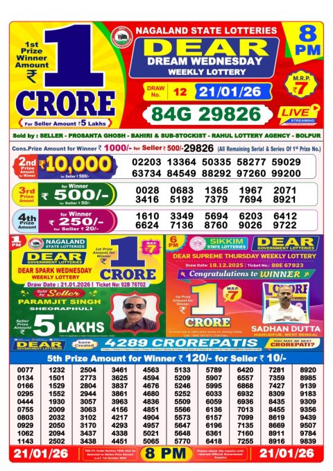 आजকের ডিয়ার লটারি সংবাদ 8 PM Result West Bengal 21-01-2026