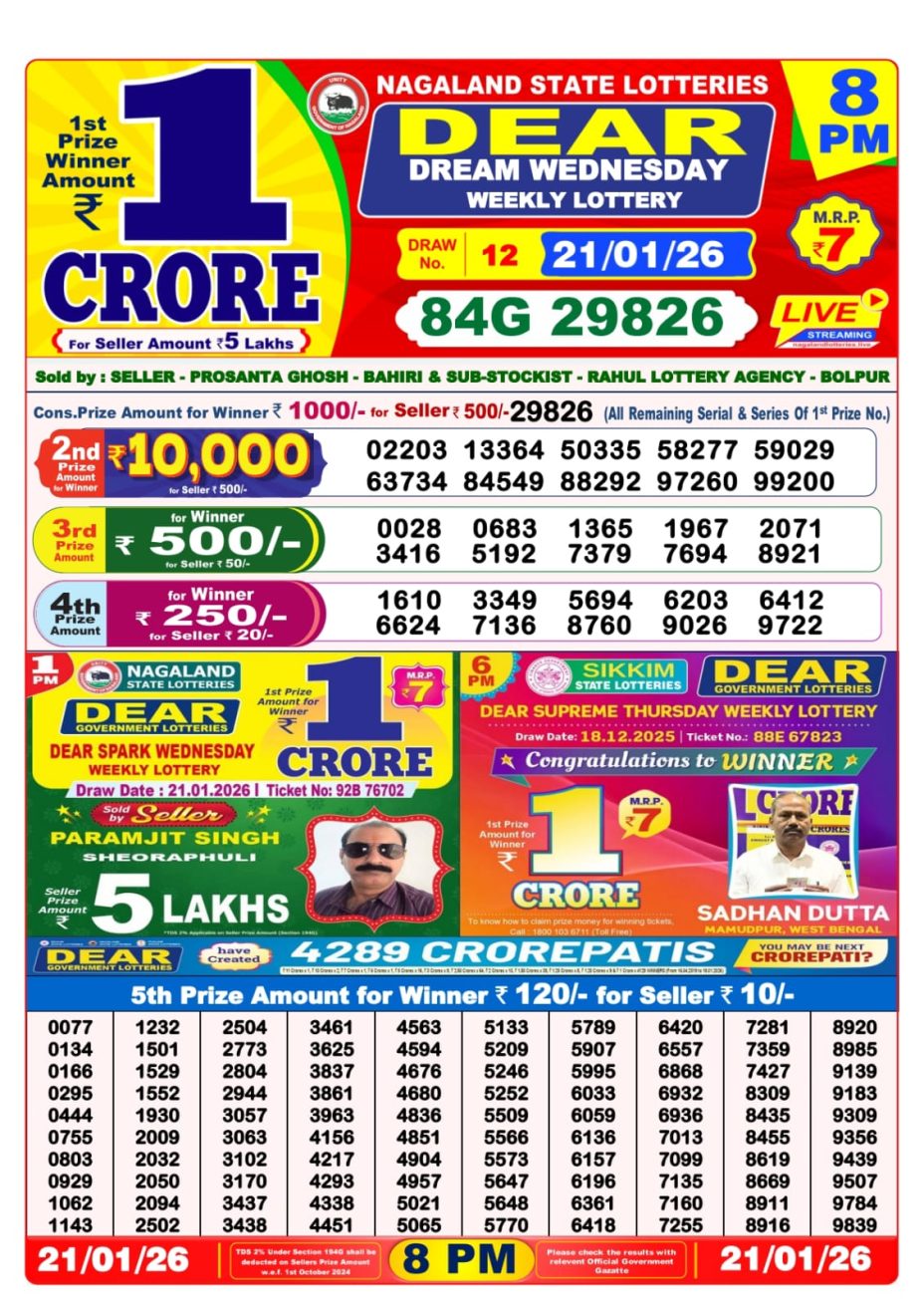 आजকের ডিয়ার লটারি সংবাদ 8 PM Result West Bengal 21-01-2026