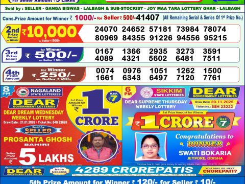 আজকের डিয়ার লটারি সংবাদ 1 PM Result West Bengal 22-01-2026