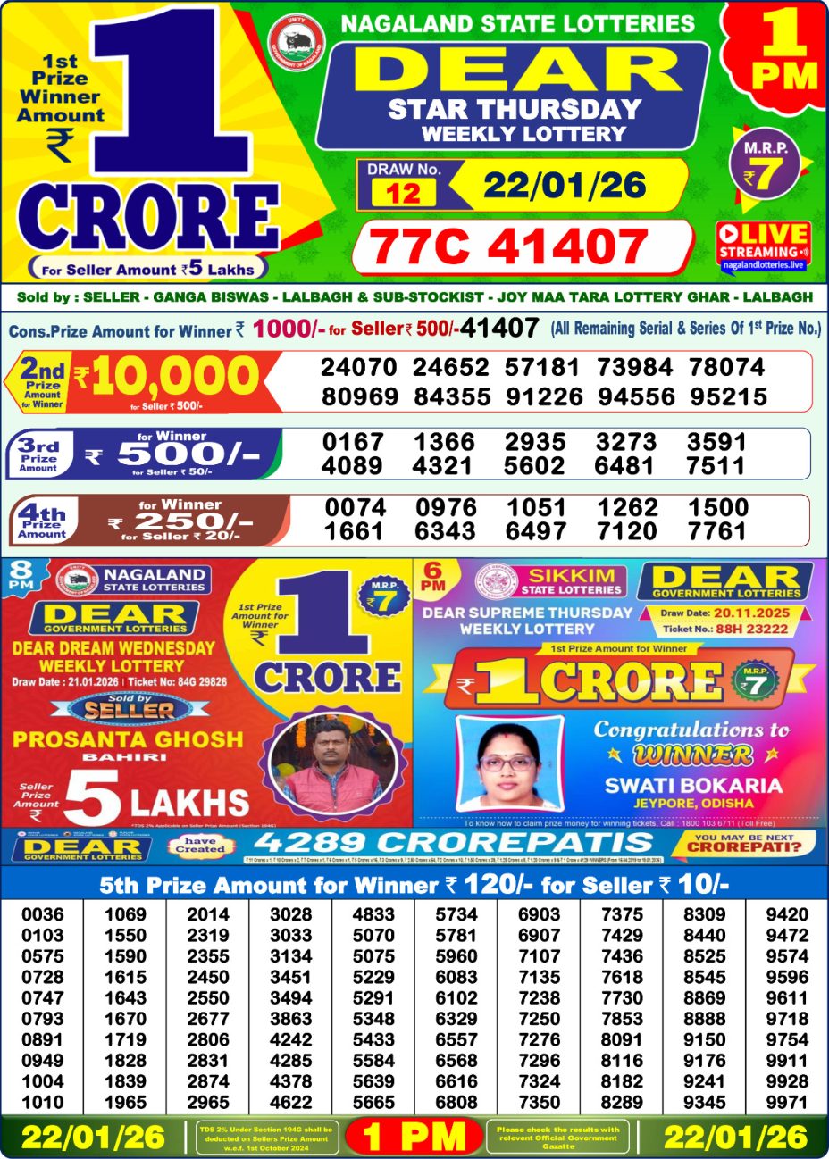 আজকের डিয়ার লটারি সংবাদ 1 PM Result West Bengal 22-01-2026