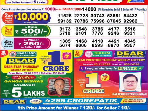 오늘কের ডিয়ার লটারি সংবাদ 8 PM Result West Bengal 22-01-2026