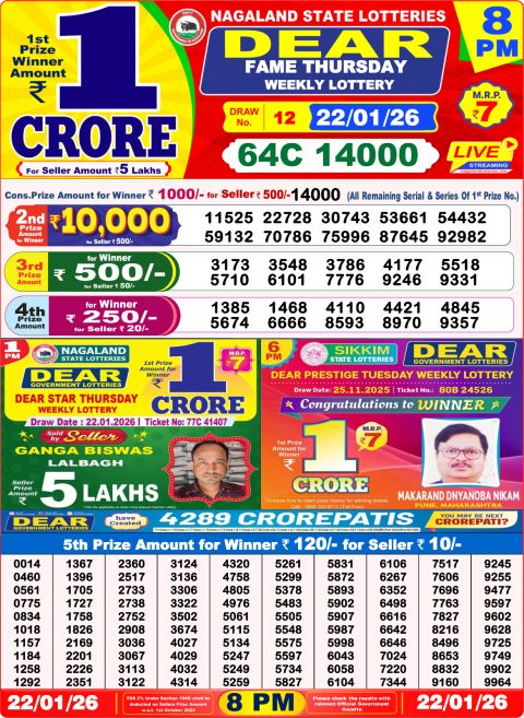 오늘কের ডিয়ার লটারি সংবাদ 8 PM Result West Bengal 22-01-2026