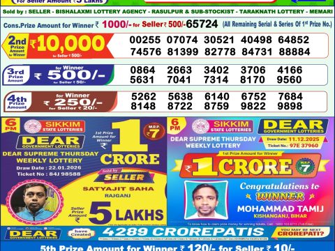 আজকের डিয়ার लটারি সংবাদ 1 PM Result West Bengal 23-01-2026