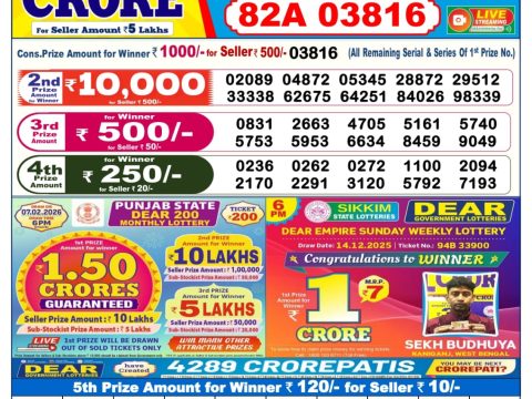 आजকের ডিয়ার लটারি সংবাদ 6 PM Result West Bengal 23-01-2026