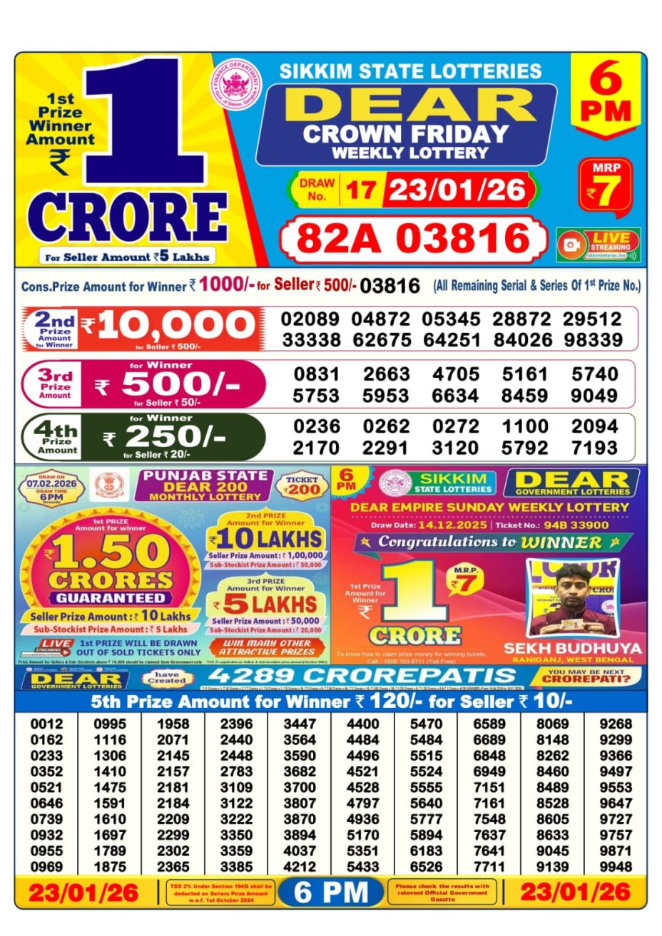 आजকের ডিয়ার लটারি সংবাদ 6 PM Result West Bengal 23-01-2026