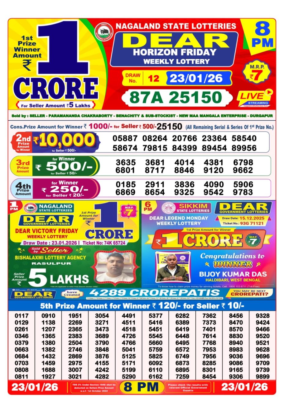 আজকের ڈিয়ার लটারি সংবাদ 8 PM Result West Bengal 23-01-2026