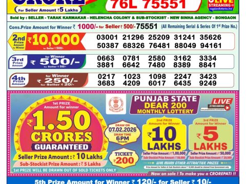 আজকের ডিয়ার লটারি সংবাদ 1 PM Result West Bengal 24-01-2026