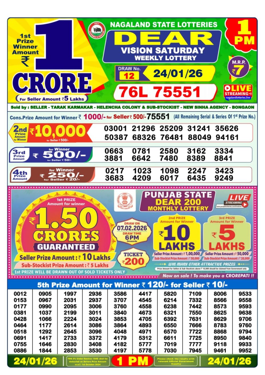 আজকের ডিয়ার লটারি সংবাদ 1 PM Result West Bengal 24-01-2026